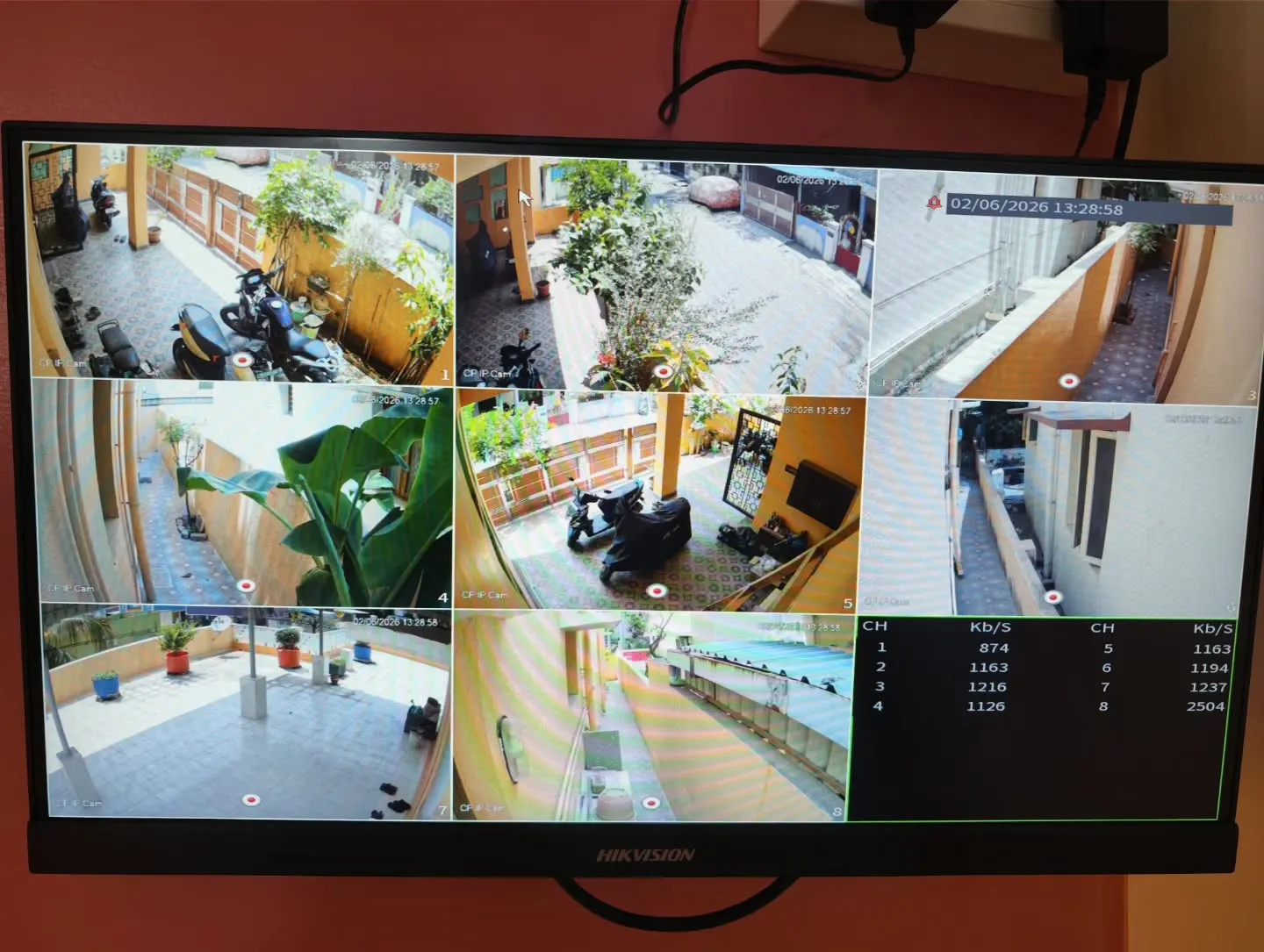A monitor screen displaying a live 8-channel matrix grid of security footage from a CP Plus 4MP STQC IP Camera installation showing various indoor and outdoor views of a customer property.